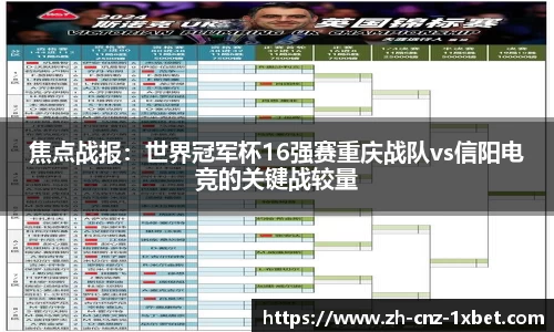 焦点战报：世界冠军杯16强赛重庆战队vs信阳电竞的关键战较量